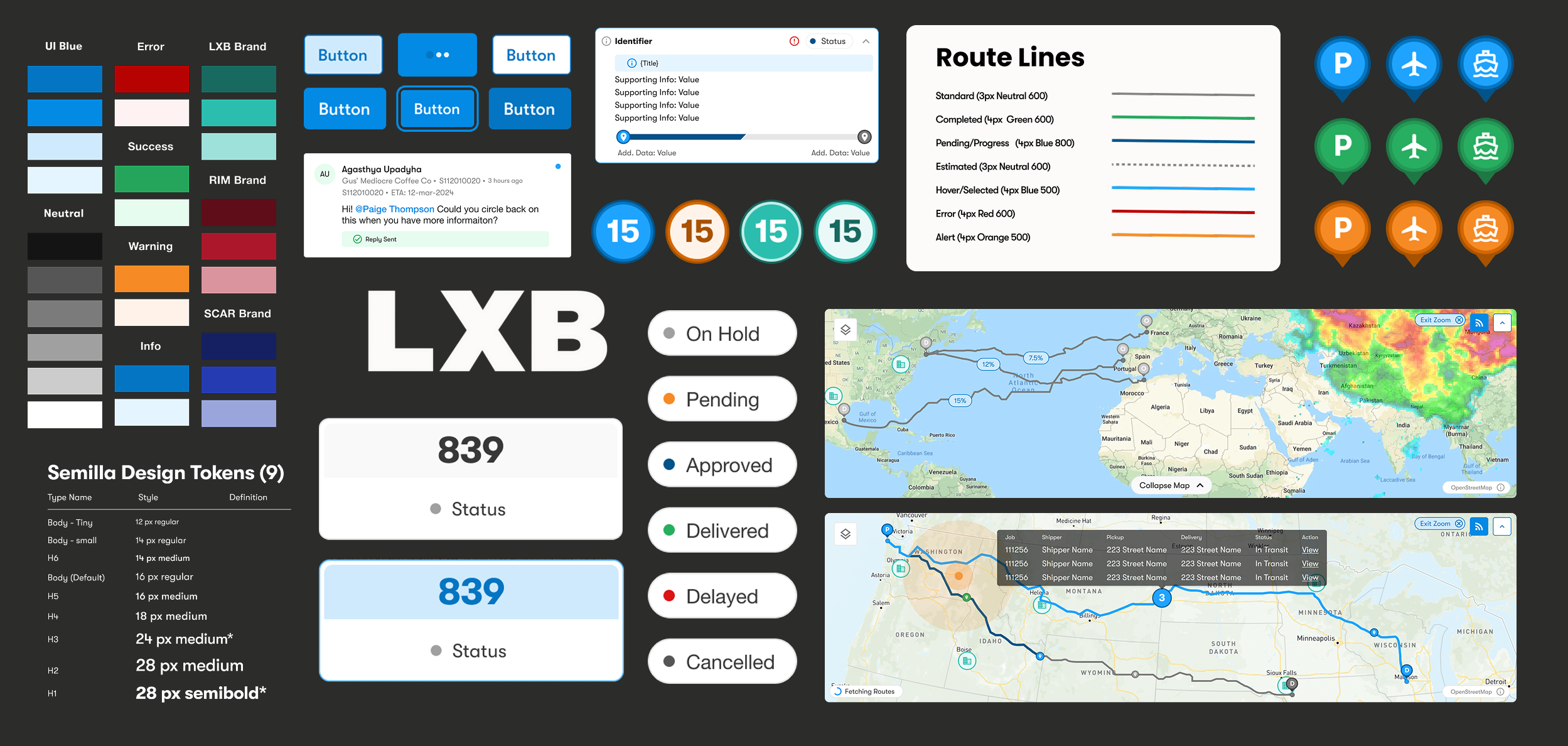 Logixboard Design System.